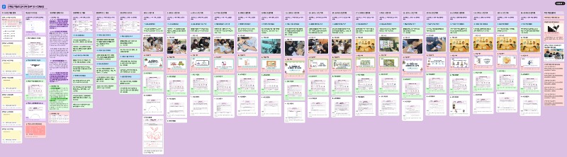 패들렛 5학년.jpeg